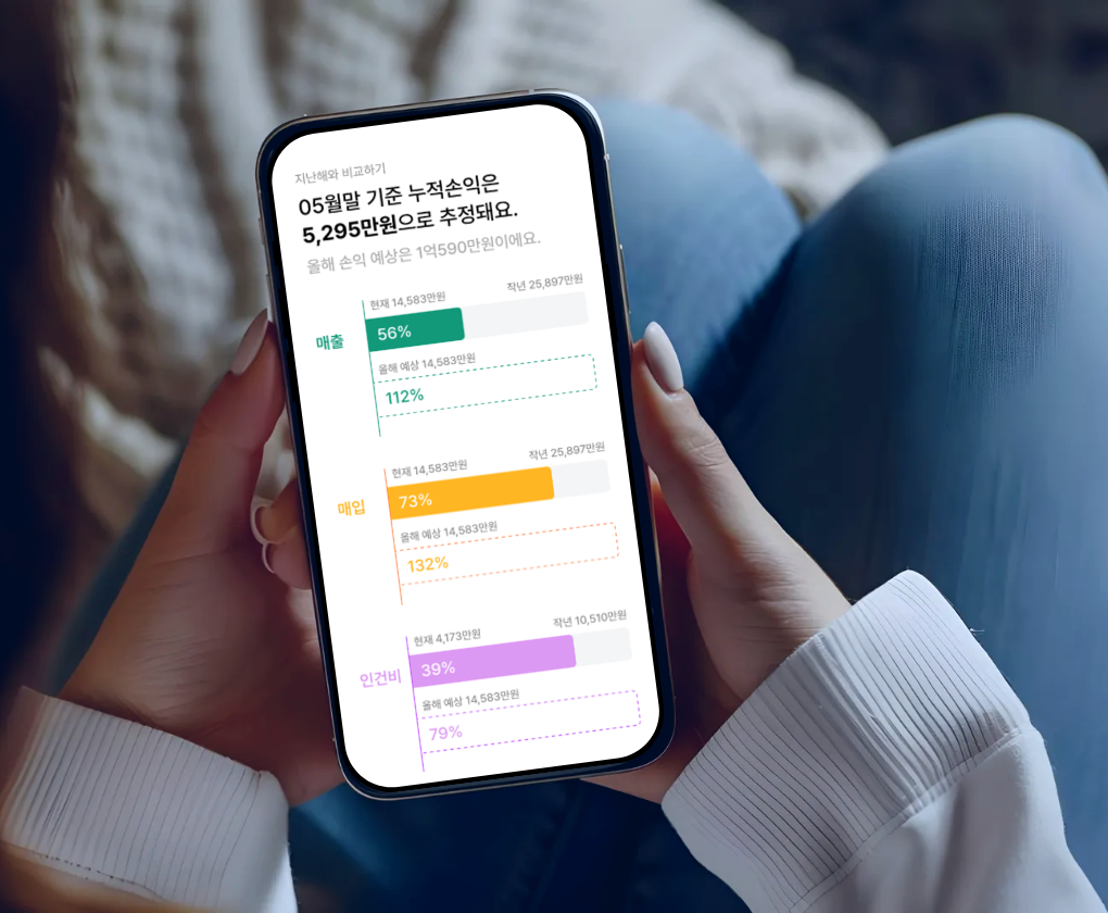 수앤조 세무회계 월 세무 리포트 예시 - 매출 매입 추이, 거래처 현황, 예상 세액 안내